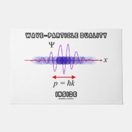 Wave-Particle Duality Inside Unassurance Principle Deurmat