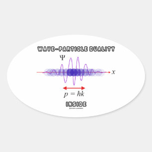 Wave-Particle Duality Inside Unassurance Principle Ovale Sticker
