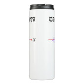 Wave-Particle Duality Inside Unassurance Principle Thermosbeker (Achterkant)