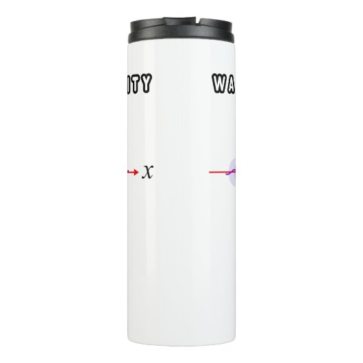 Wave-Particle Duality Inside Unassurance Principle Thermosbeker (Achterkant)