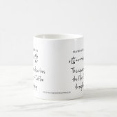 Wave-vergelijking - Navier Stokes-vergelijking - k Koffiemok (Center)