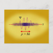 Wavicle Duality Briefkaart (Voorkant)