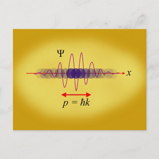 Wavicle Duality Briefkaart (Voorkant)