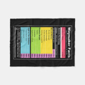 Waymaker Facts Christian Tee _ Faith Nutrition Lab Fleece Deken (Voorkant (Horizontaal))