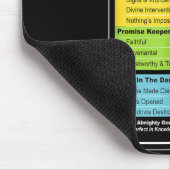 Waymaker Facts Christian Tee _ Faith Nutrition Lab Muismat (Hoek)