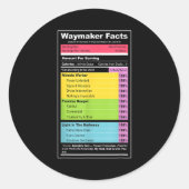 Waymaker Facts Christian Tee _ Faith Nutrition Lab Ronde Sticker (Voorkant)