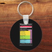 Waymaker Facts Christian Tee _ Faith Nutrition Lab Sleutelhanger (Voorkant)