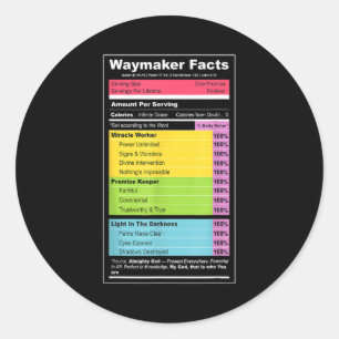 Waymaker Feiten Christelijk T-shirt _ Faith Nutrit Ronde Sticker
