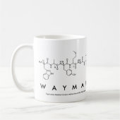 Wayman peptide name mok (Links)