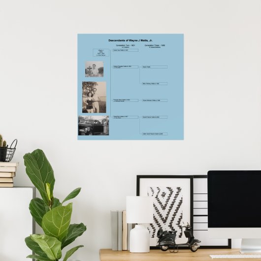 Wayne Family Poster (Thuiskantoor)