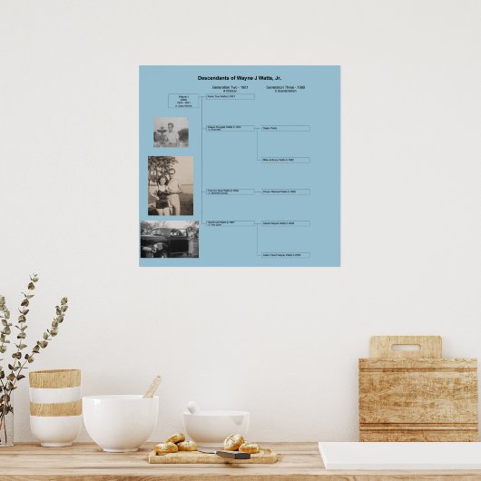 Wayne Family Poster (Keuken)