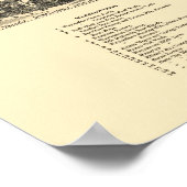 Waynesboro, VA Panorama Kaart - 1891 Poster (Hoek)