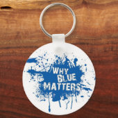 WBM-Sleutelhanger Sleutelhanger (Voorkant)