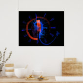 WDV - 075 - 12 punten Poster (Keuken)