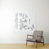 We Ate Him tapestry Wandkleed (In Situ (horizontaal))