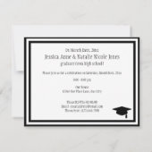 We deden het Afstuderen Kaart (Achterkant)