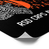 We Draag Sinaasappel voor RSD CRPS Awareness 2 Poster (Hoek)