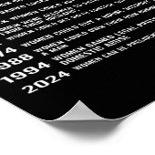 We gaan niet terug naar het stemrecht poster (Hoek)