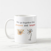 We gaan samen koffiemok (Links)