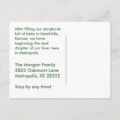 : we gaan verhuizen aankondigingskaart (Achterkant)