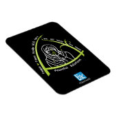 We hebben allemaal hetzelfde 3_Flexible Magnet Magneet (Rechterzijde)