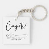 We hebben de sleutels. sleutelhanger (Achterkant)