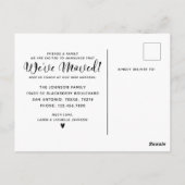 We hebben de wijziging van de aankondiging van adr briefkaart (Achterkant)