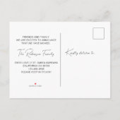 We hebben een nieuw startpunt gemaakt voor het mak aankondigingskaart (Achterkant)