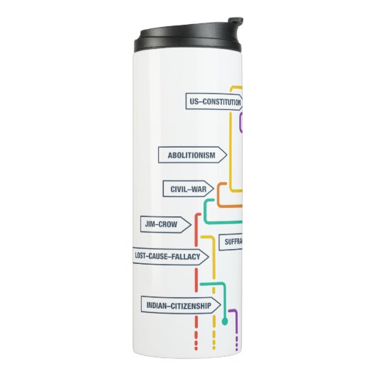 We hebben geen Mok verloren (Gedraaid links)