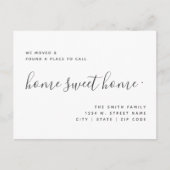 We hebben Thuisbioscoop verplaatst, geschikt voor  Briefkaart (Voorkant)