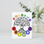 We houden onze beloften na briefkaart (Staand voorkant)