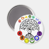 We houden onze beloften na magneet (Voorkant / Achterkant)