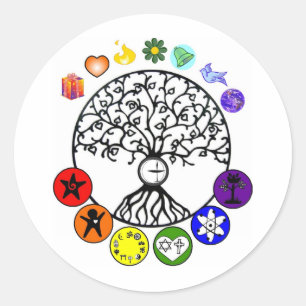 We houden onze beloften na ronde sticker