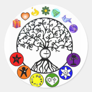 We houden onze beloften na ronde sticker