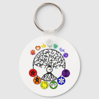 We houden onze beloften na sleutelhanger