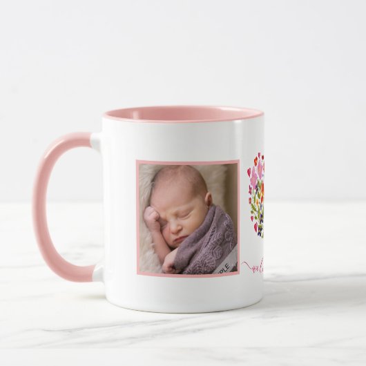 "We houden van je moeder" Persoonlijke foto Lovely Mok (Links)