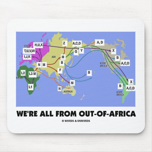 We komen allemaal uit Afrika (Haplogroup) Muismat (Voorkant)