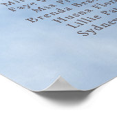 We kunnen bijna wachten op een blauw Baby shower Poster (Hoek)