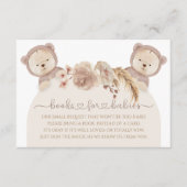 We kunnen twee keer wachten op de aanvraag van Ted Informatiekaartje (Voorkant)