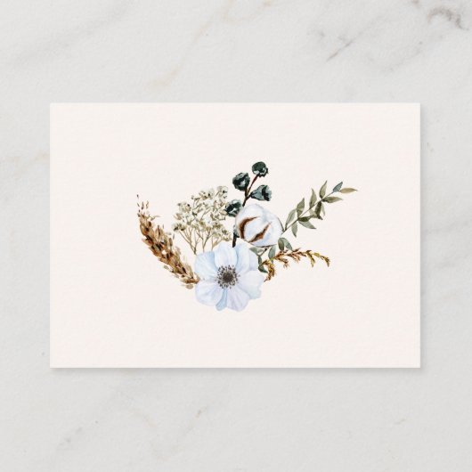 We kunnen wachten. Kaart voor luierbehuizing (Achterkant)