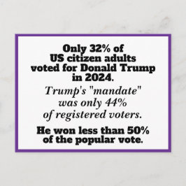 We Overklassen Hen Geen Koningen Anti-Trump Betogi Briefkaart