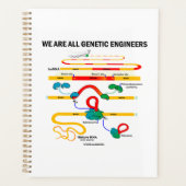 We zijn allemaal Genetische Engineers RNA Splicing Planner (Voorkant)