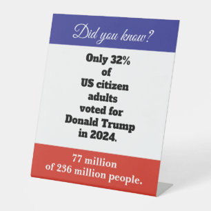 We zijn de Meerderheid Geen Koningen Anti-Trump Pr Reclamebord Met Voetstuk