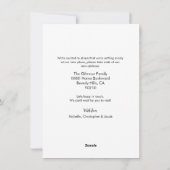 We zijn verhuisd naar ons nieuwe huis aangepaste f feestdagenkaart (Achterkant)