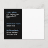 We zijn verhuisd! Nieuw Home Foto Briefkaart (Achterkant)