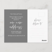 We zijn verhuisd, Nieuwe thuisadres aankondiging Briefkaart (Achterkant)