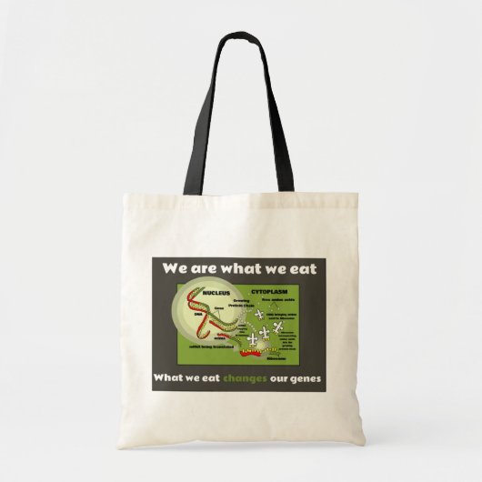 We zijn wat we eten tote bag (Voorkant)