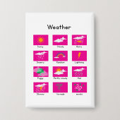 Weather Button (Voorkant)