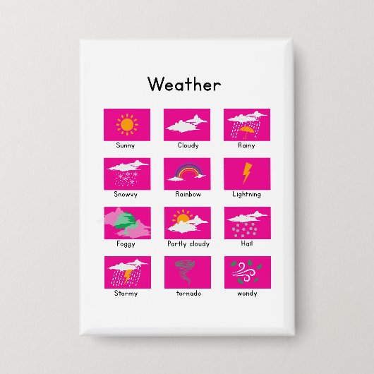 Weather Button (Voorkant)
