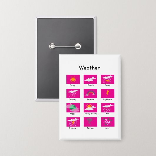 Weather Button (Voorkant / Achterkant)
